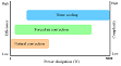 The Solution of Fanless SPS and Application                                                                                                           